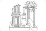 a windwheel operating an organ, described by Hero of Alexandria in 1 AD.